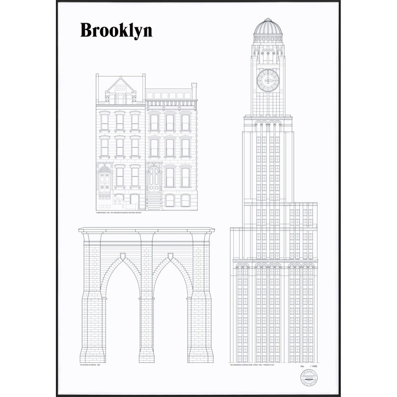 Brooklyn Landmarks Juliste